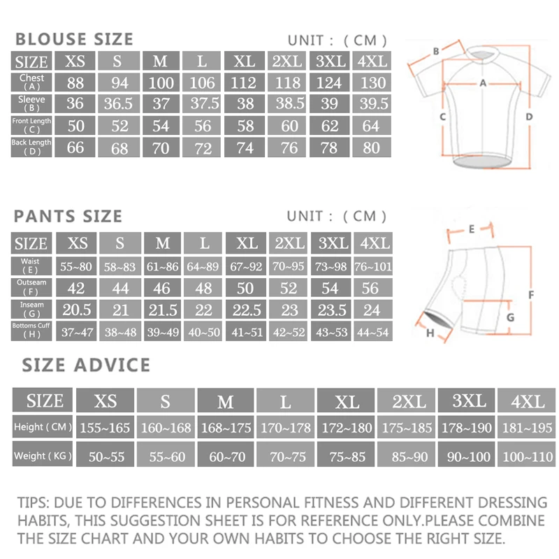 2024 Sram Pro Bisiklet Forması - Padded Cycling Shorts incelemesi ve fiyatı