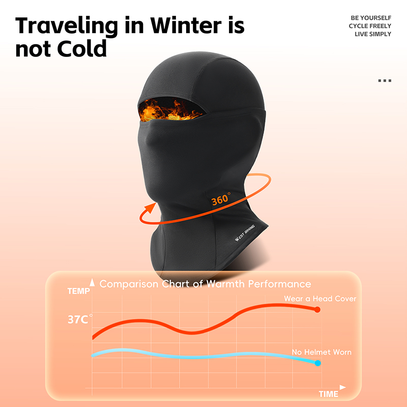 WEST BIKING Kış Termal Balacla - Cycling Gear Winter incelemesi ve fiyatı