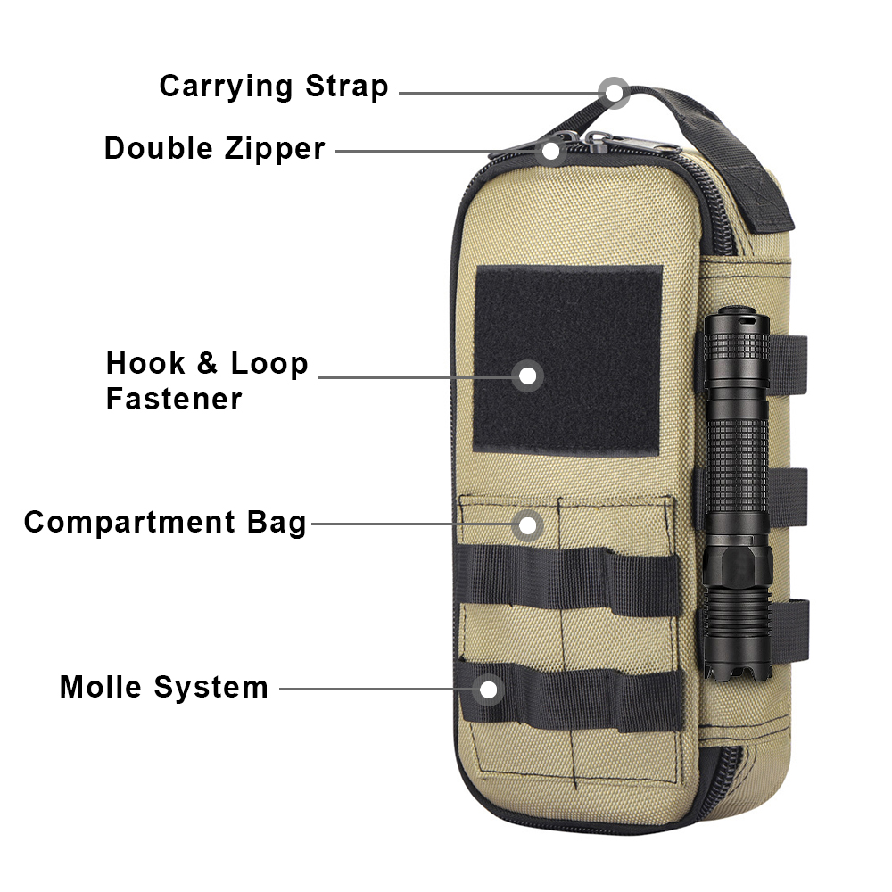 Taktik Kullanışlı EDC Çantası  - Cycling Gear Organiser incelemesi ve fiyatı